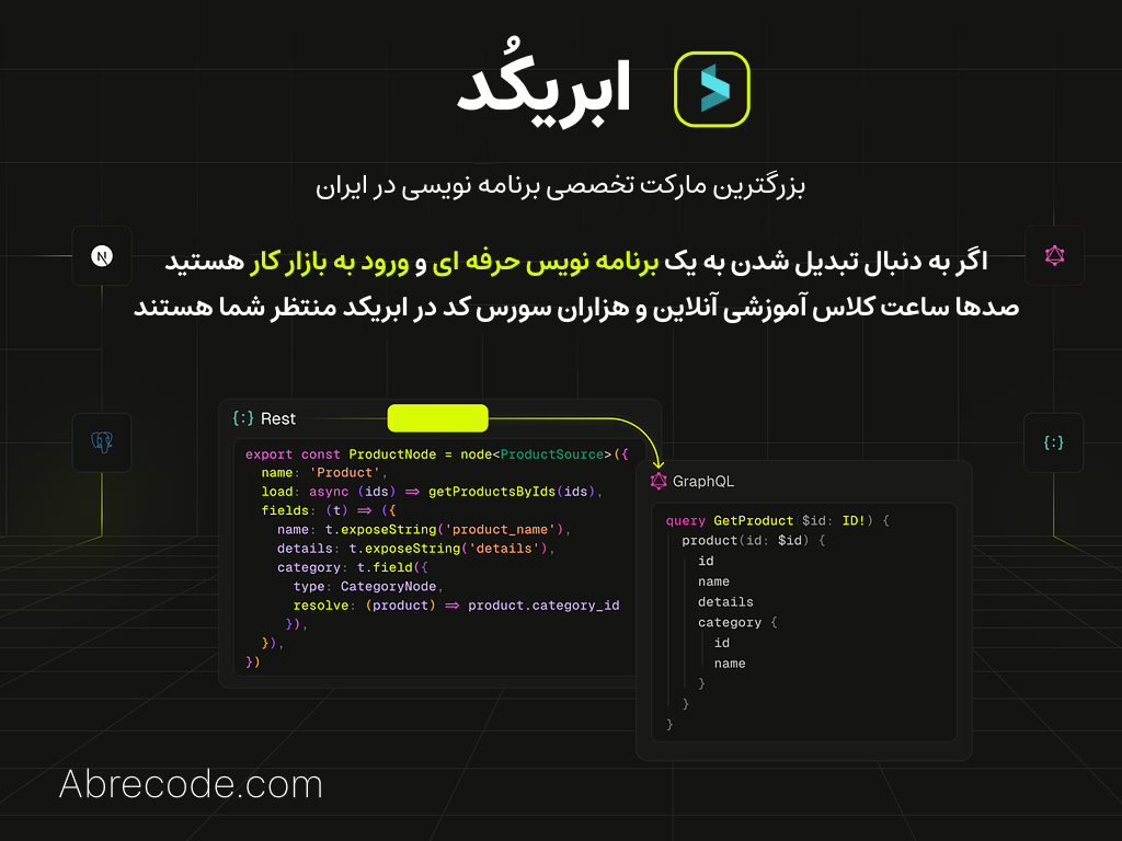 ابریکد