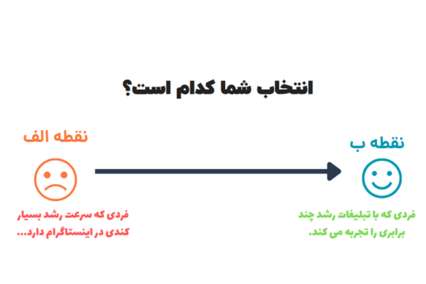 گروه تبلیغات گسترده در اینستاگرام 2 گروه تبلیغات گسترده در اینستاگرام